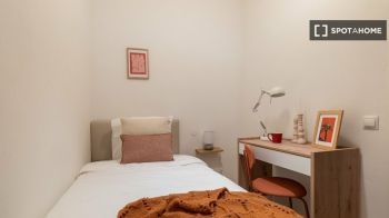 Imagen Se alquilan habitaciones en piso de 4 habitaciones en Les Corts